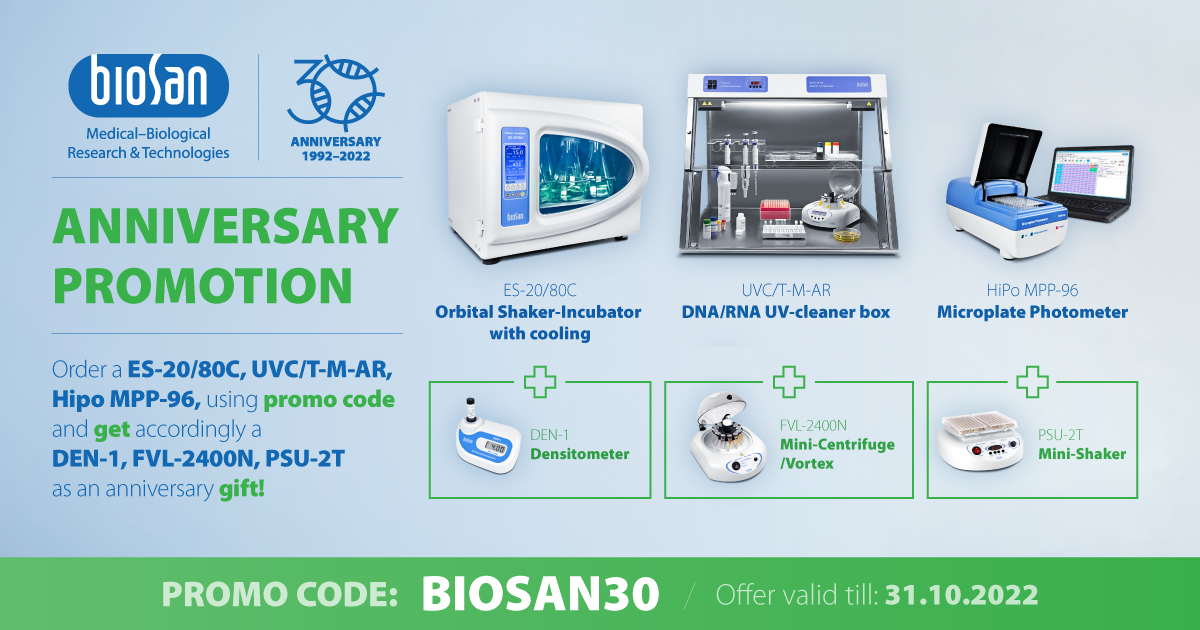Poradna #39 – Oslavte s námi 30 let značky BioSan
